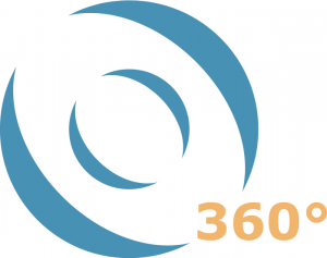 360 Grad Veranstaltungsinszenierungs-GmbH & Co. KG